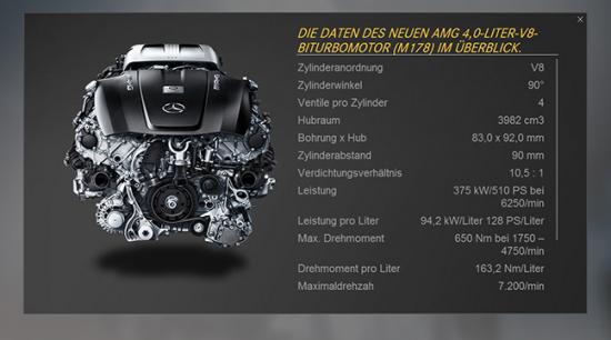 động cơ Mercedes-AMG M178 mới A1