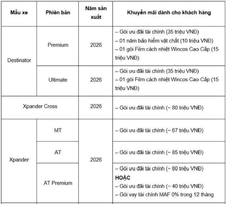 Xpander%20ti%E1%BA%BFp%20t%E1%BB%A5c%20%C3%A1p%20%C4%91%E1%BA%A3o%20ph%C3%A2n%20kh%C3%BAc Anh6