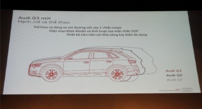 Audi Q3 chính thức ra mắt thị trường Việt Nam