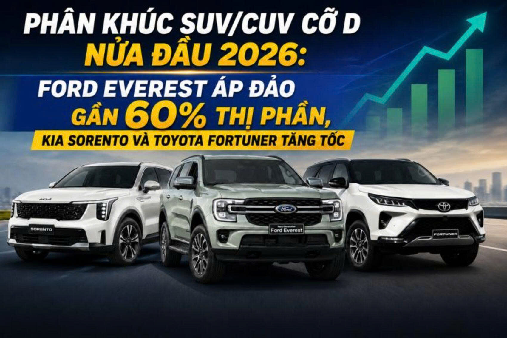 Phân khúc SUV/CUV cỡ D nửa đầu 2026: Ford Everest áp đảo gần 60% thị phần, Toyota Fortuner và KIA Sorento tăng tốc